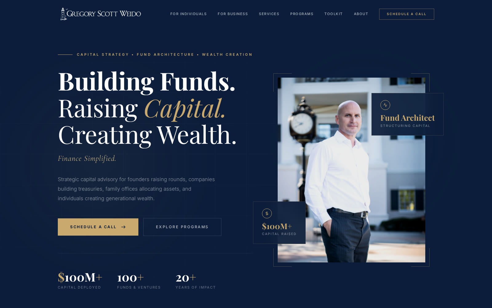 Gregory Scott Weido homepage